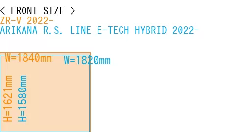 #ZR-V 2022- + ARIKANA R.S. LINE E-TECH HYBRID 2022-